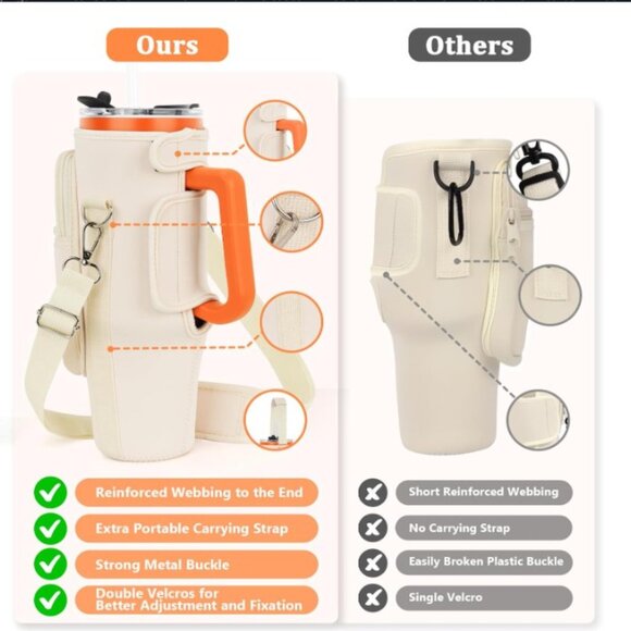 Tumbler Carrier with Multiple Pockets ( Cream ) - Picture 2 of 4